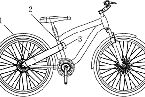 立叉内置式锂电电动车