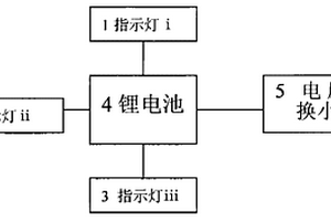 电压可调节的户外大容量宽温锂电池