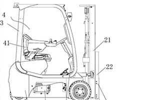 锂电池叉车