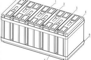 适用于高低温环境的锂离子电池模块