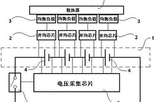 两轮车锂电池快速均衡式保护管理方法