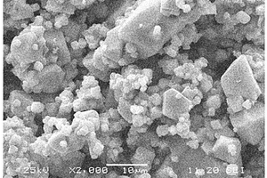 改性尖晶石锰酸锂材料、制备方法及包括其的电池用正极材料