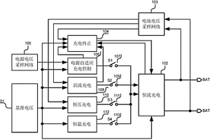 电源自适应锂电池充电管理电路
