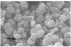 球形介孔磷酸钛锂负极材料的制备方法