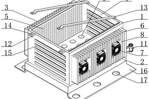 动力锂电池热管理箱