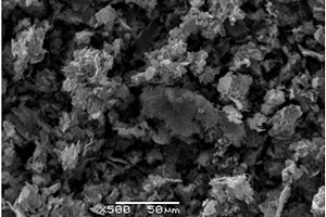 含硅的石墨基锂离子电池负极活性材料及其制备方法