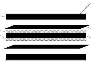 无需使用穿孔箔涂覆锂离子电容器