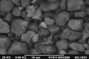 原料固相干法粉碎制备磷酸铁锂材料的方法