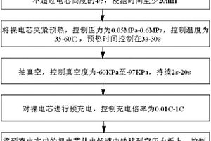 锂电池化成方法