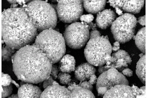 镍铬锰酸锂正极材料及其制备方法