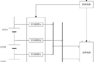 基于全桥电路的锂电池电压均衡装置及其均衡方法