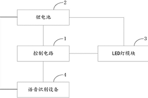 节能锂电池LED灯控制系统
