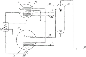 溴化锂吸收式热泵机组