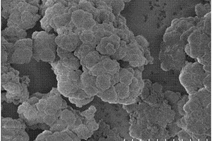用于锂离子电池电极材料的微纳米Nb<sub>2</sub>O<sub>5</sub>粉体的制备方法