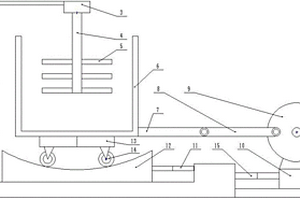锂电池生产工艺用原料自动搅拌设备