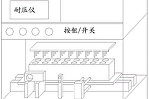 锂电池模组总正极对外壳的耐压绝缘测试方法