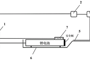 基于MEMS气体检测和快速注水的锂电池防复燃装置