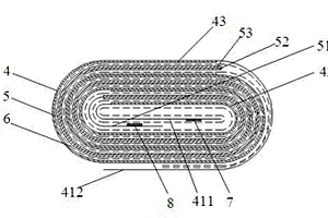 卷绕结构的锂离子电池