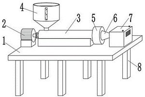 锂电池隔膜配料挤出成型装置