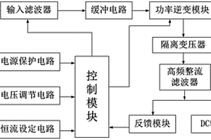 锂电池恒流恒压充电机