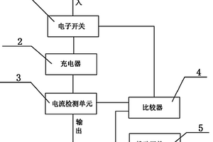 多功效的锂电池充电器