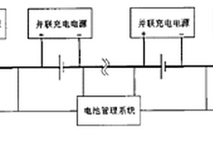 锂二次电池组的充电装置