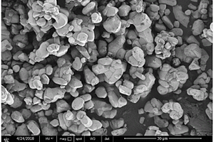 高倍率型单晶镍钴锰酸锂正极材料及其制备方法