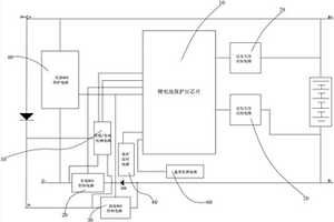 改进锂电池保护装置及其充电MOS保护电路