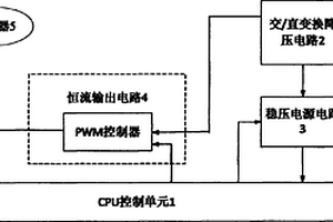 锂离子电池寿命预测模块