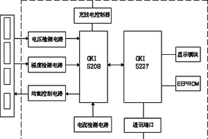 智能锂电池保护板