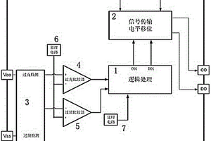 可级联单节锂电池保护芯片