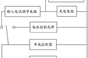 锂电池充放电管理电路
