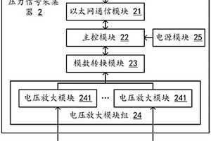 锂电池压力信号采集装置