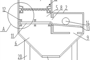 锂离子电池负极材料加工用振动筛