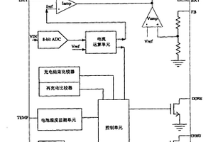 可用太阳能供电的锂电池充电管理芯片