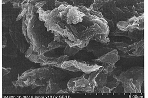 用作锂离子电池负极材料的氮掺杂石墨碳及制法和应用
