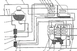 带双效制冷功能的蒸汽型第一类溴化锂吸收式热泵机组
