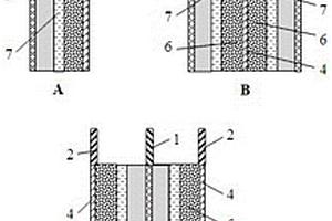 三维多孔聚合物锂离子电池用电极的制备及电池结构设计