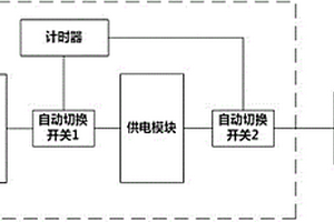 基于聚合物锂电池和超级电容器的电动工具自动充电模组