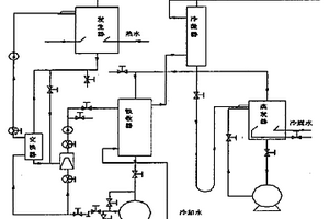 全板翅式热质交换器组成的溴化锂吸收式制冷装置