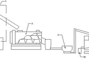 低成本锂离子电池原料的加工系统