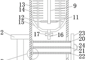 氢氧化锂吸附剂生产用混合装置