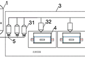 锂离子电池电解液注液系统