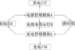 无线充电锂电池装置