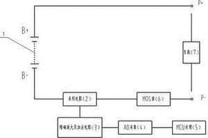 锂电池BMS系统充放电电流精确采样计算电路及控制方法