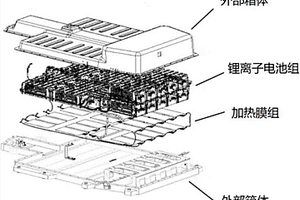 锂离子动力电池轻量化低温加热系统