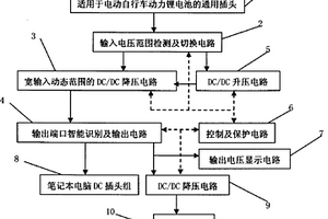 与电动自行车动力锂电池配套的笔记本电脑电源适配器