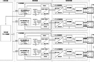 双向DC‑DC锂电池模组多通道均衡充放电维护装置