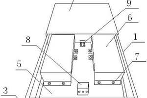 智能冗余锂电池专用箱