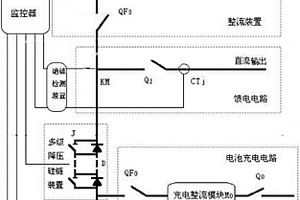 非浮充锂电型站用直流电源系统